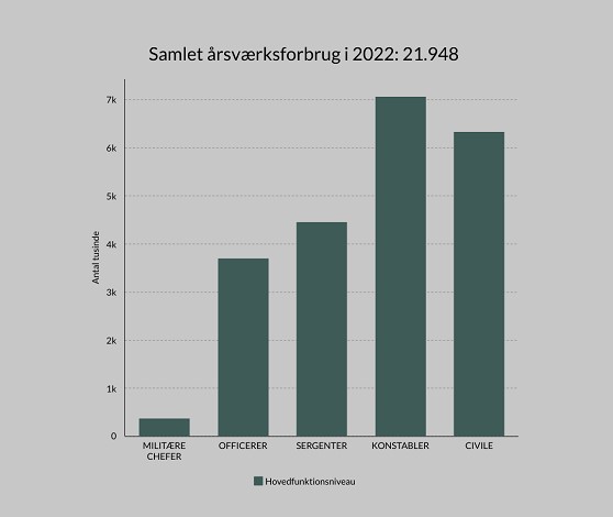 []-Aarsværk 2022-2023-[TODELT].jpg